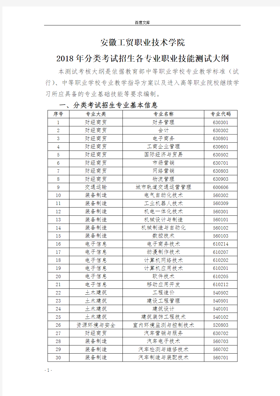 安徽工贸职业技术学院