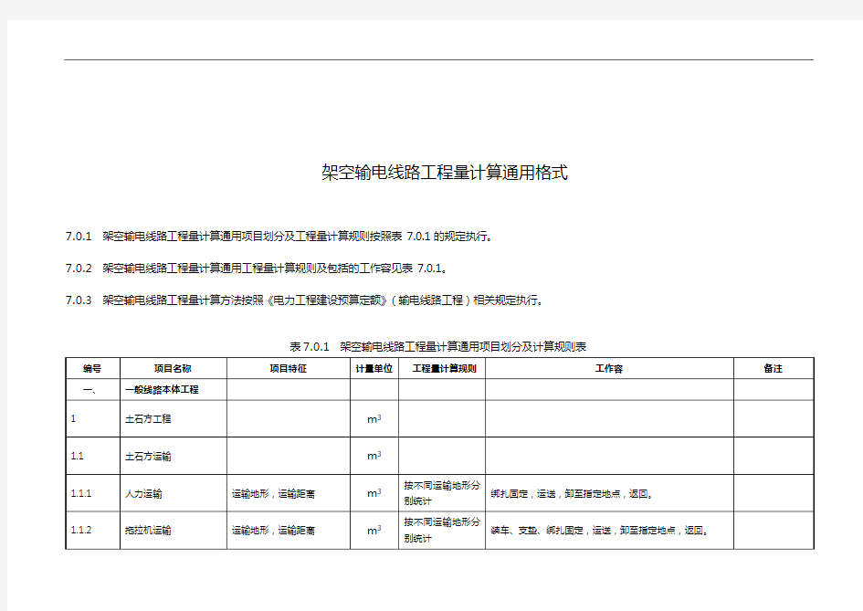 架空输电线路工程量计算通用格式