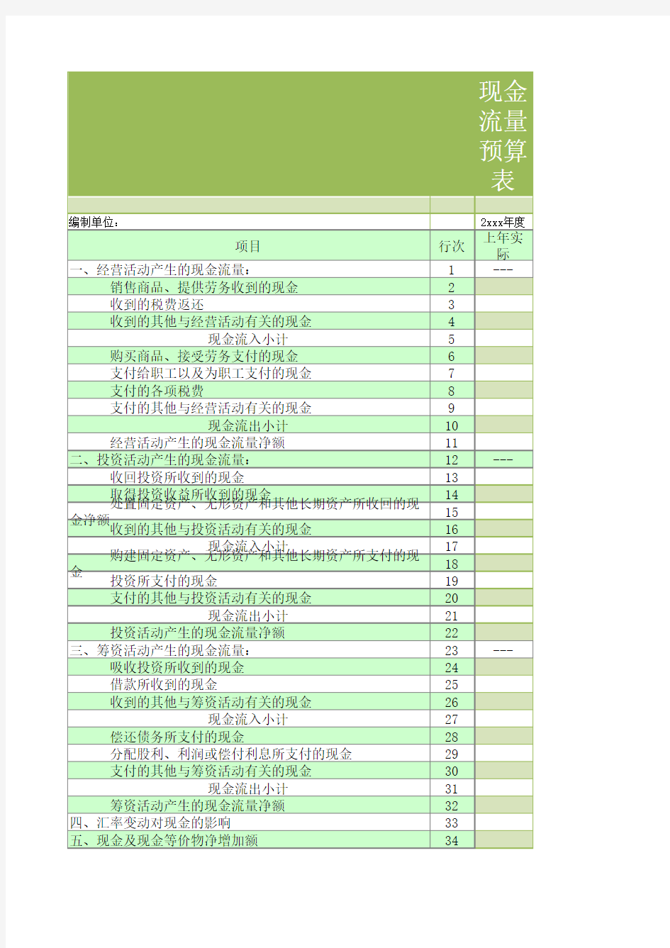 现金流量预算表格