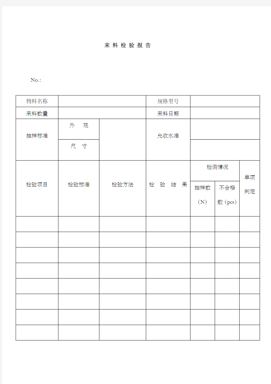 来料检验报告表格