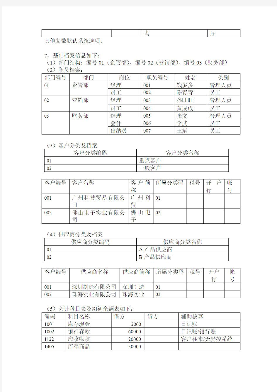 上机考试资料及要求