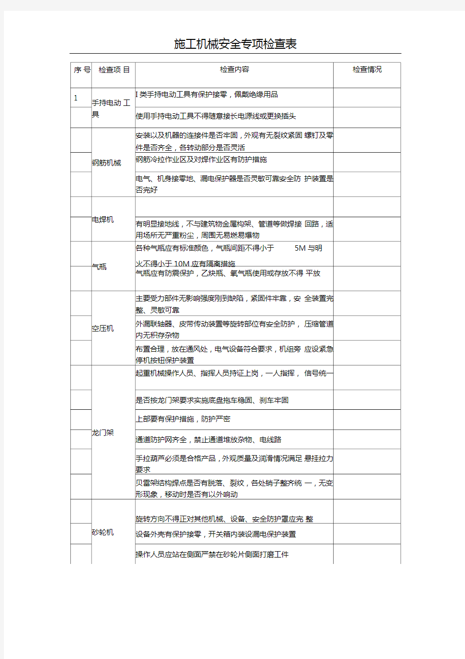 施工机械安全检查表