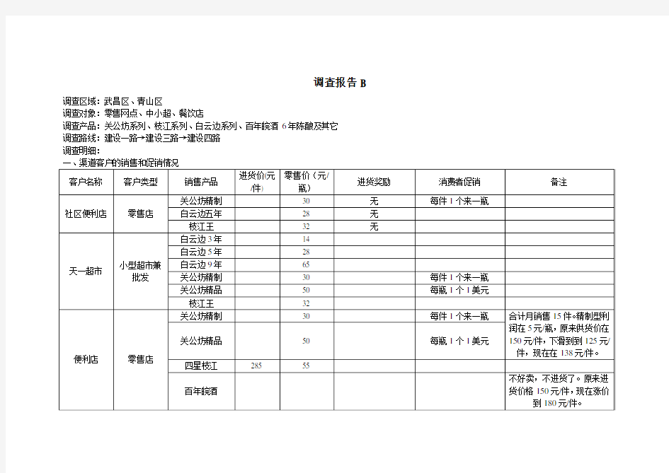 武汉市场调查报告