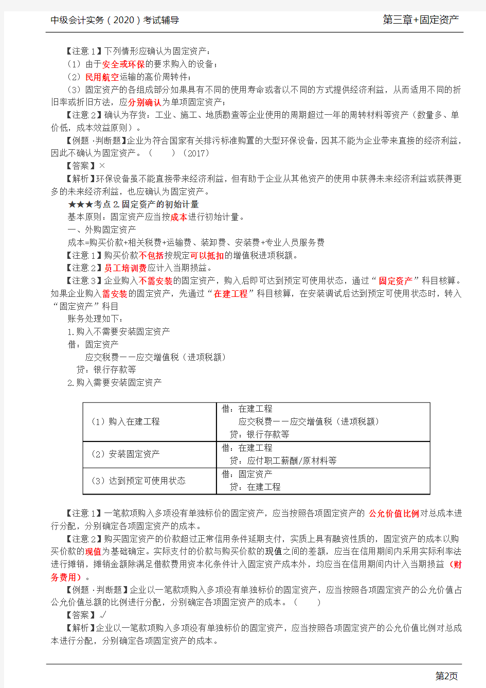 第11讲_固定资产的确认和初始计量