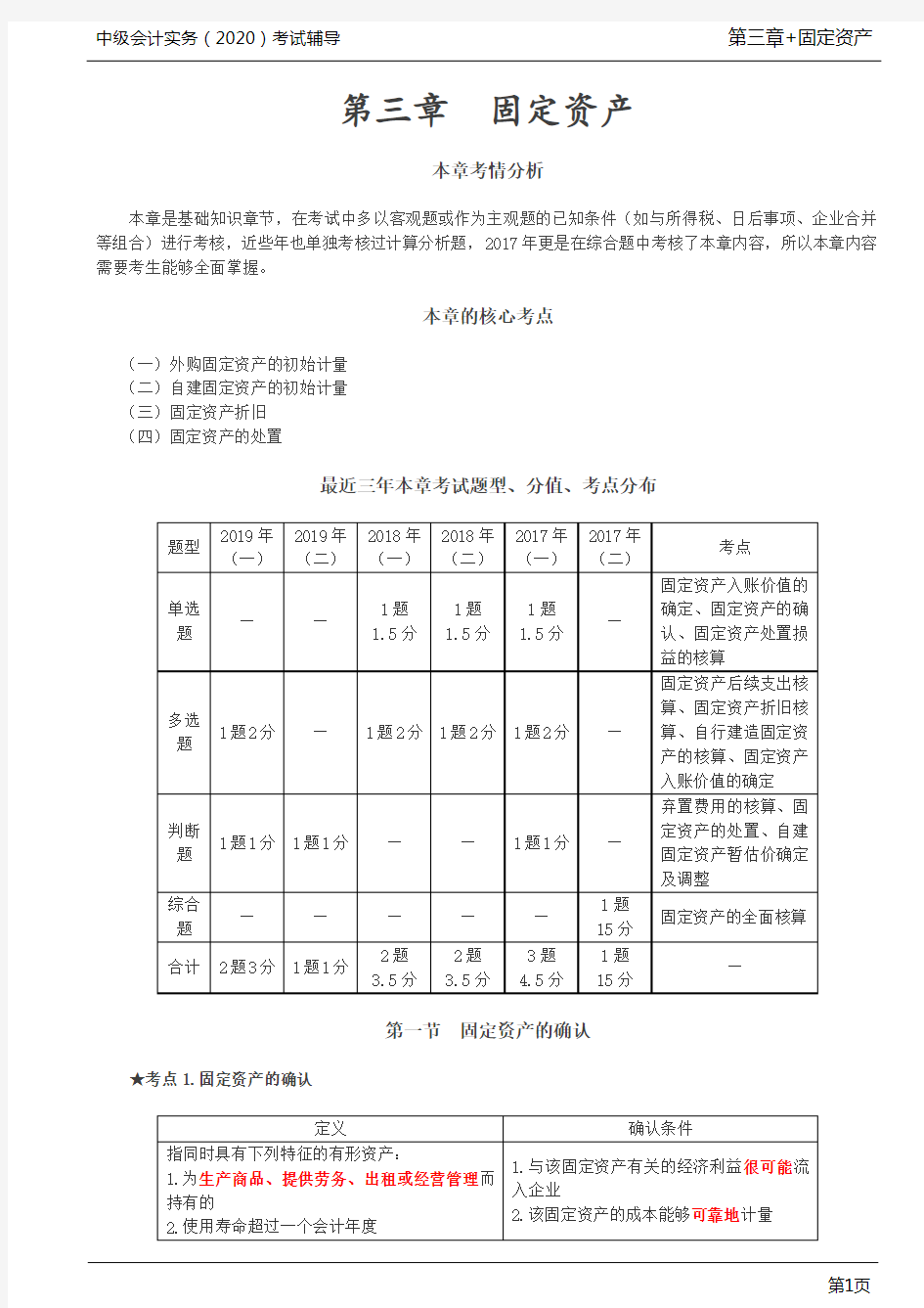 第11讲_固定资产的确认和初始计量