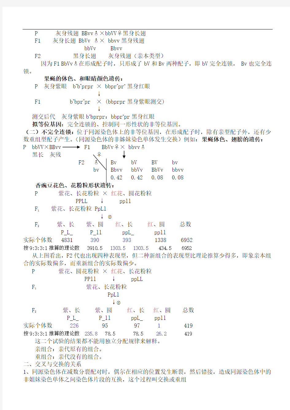 连锁与交换规律 