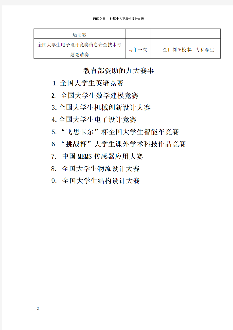 重庆大学大学生课外科技创新实践活动一览表