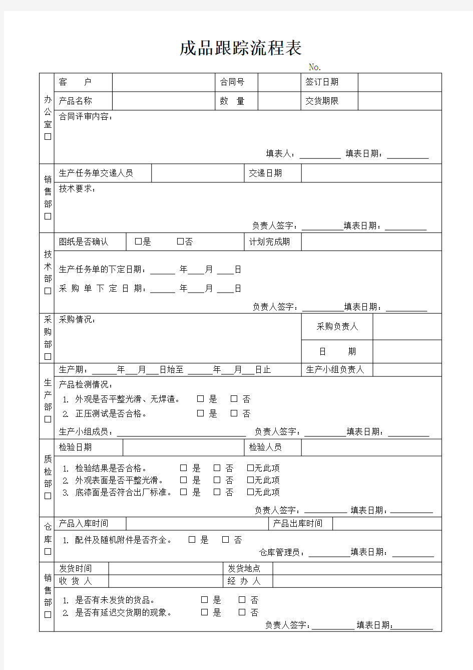 产品跟踪流程表