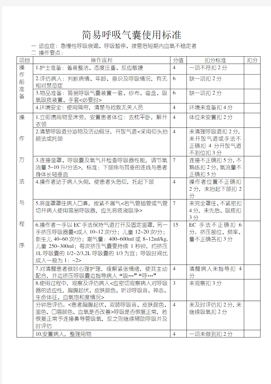 简易呼吸气囊操作流程84042