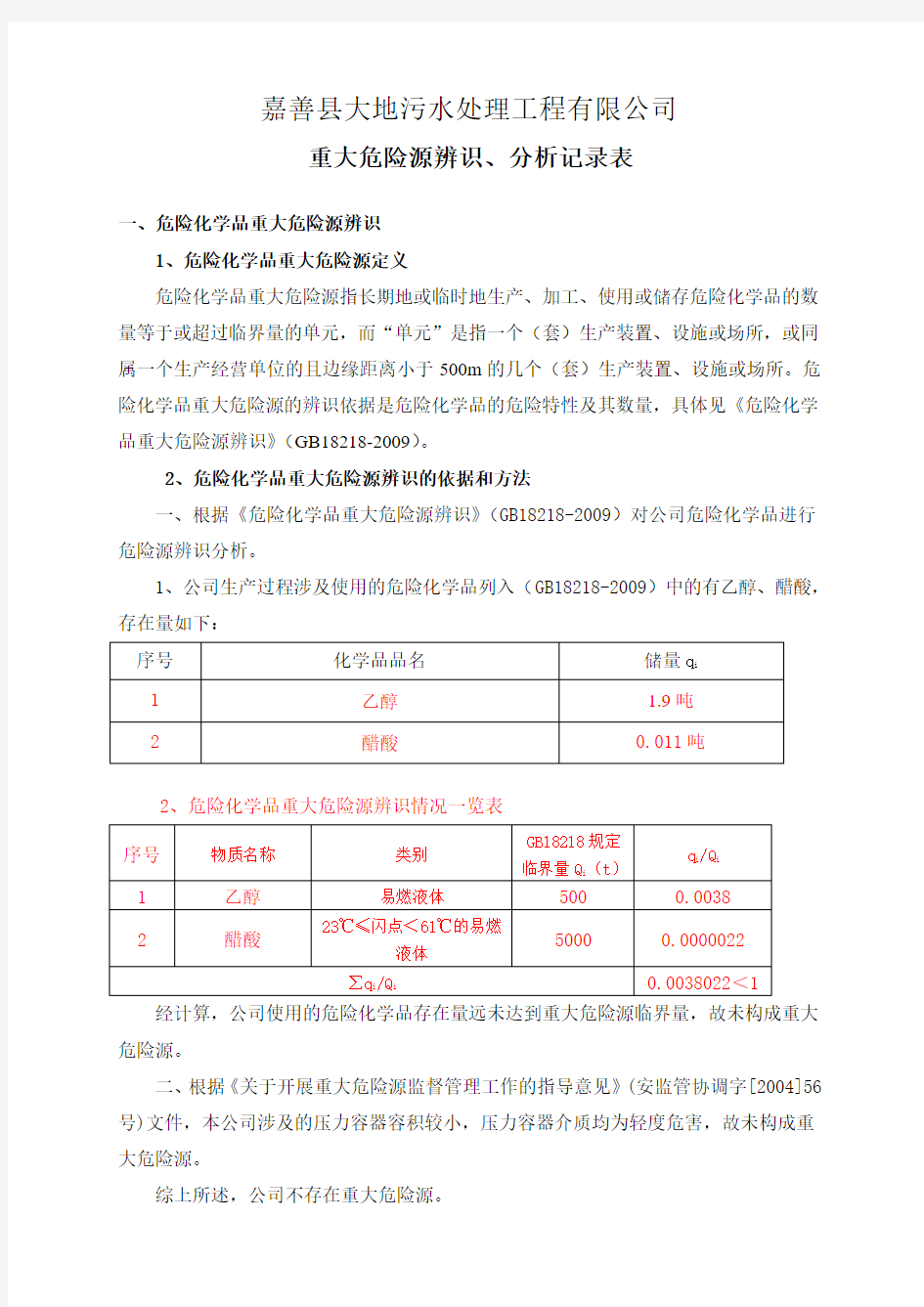 1、重大危险源辨识与分析