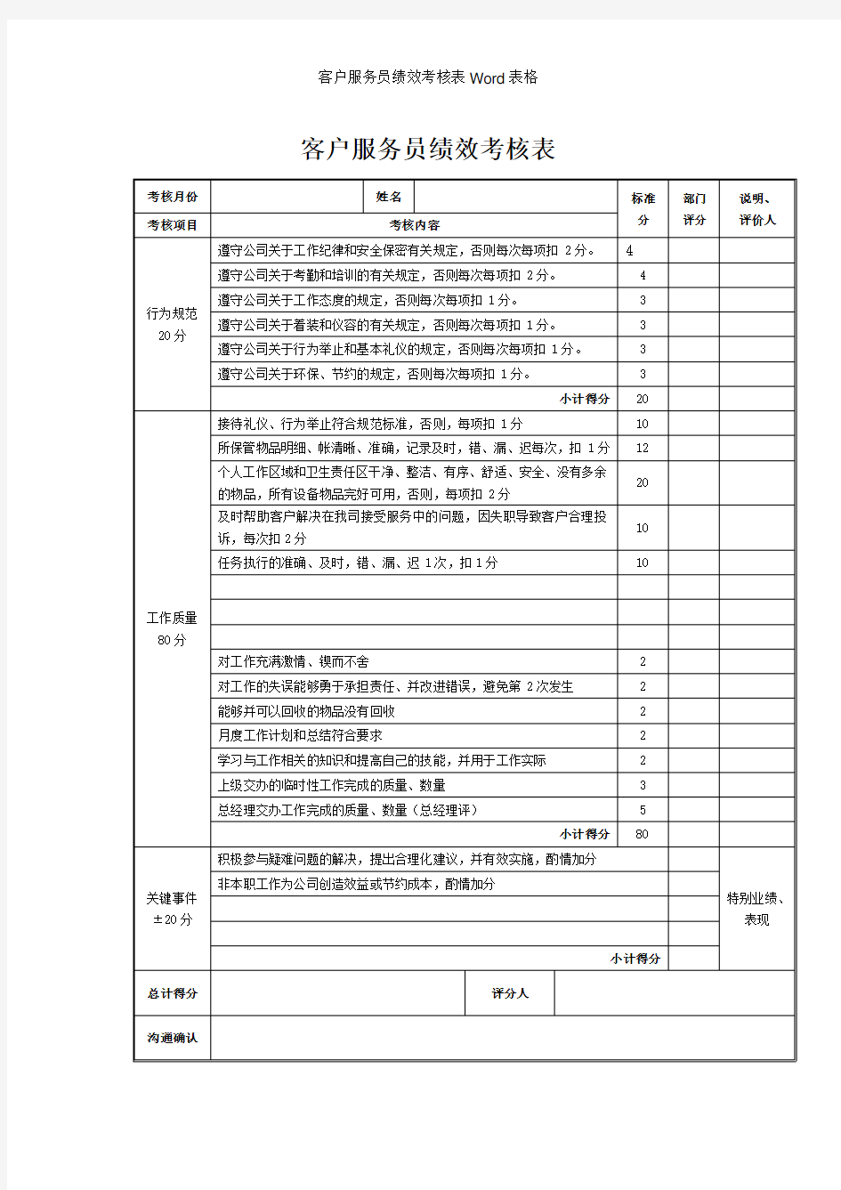 客户服务员绩效考核表Word表格