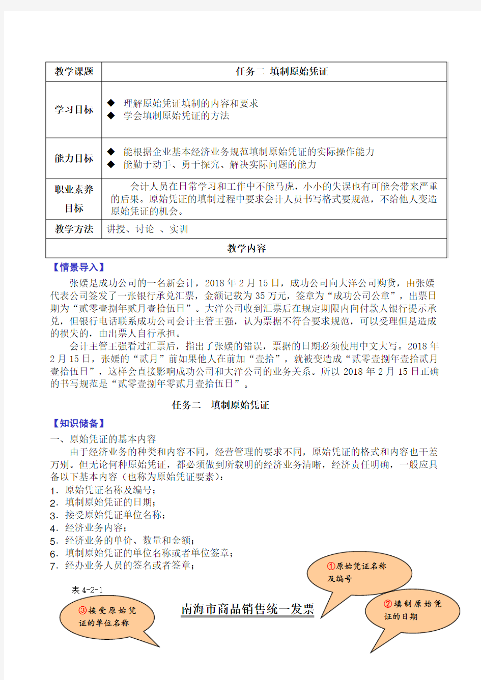 任务二 填制原始凭证