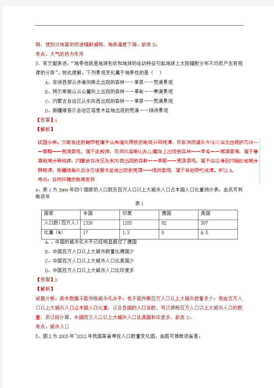 2015年全国高考文综试题及答案-广东卷