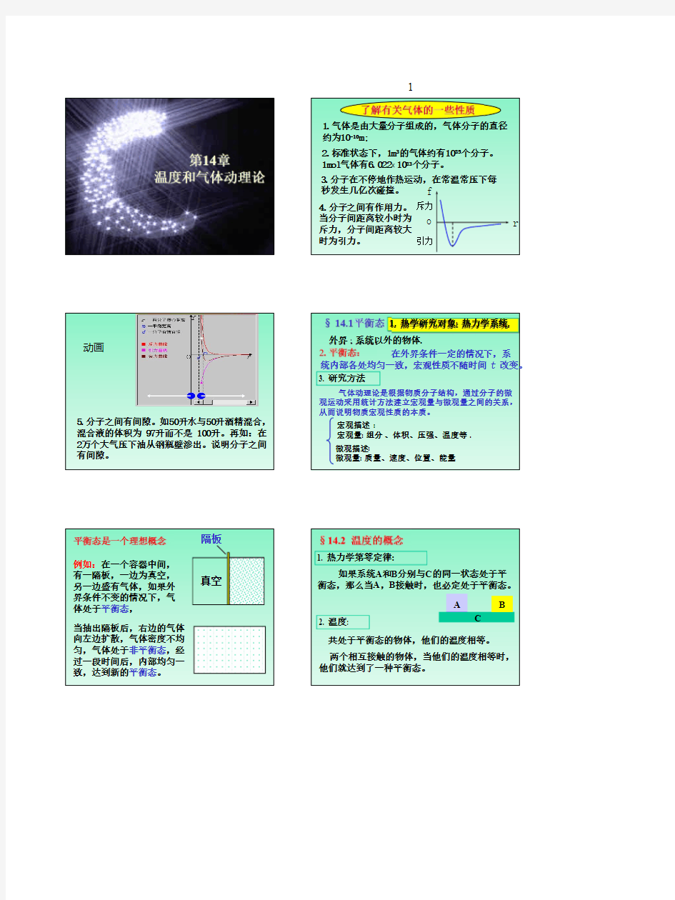 大学物理热学学习课件 