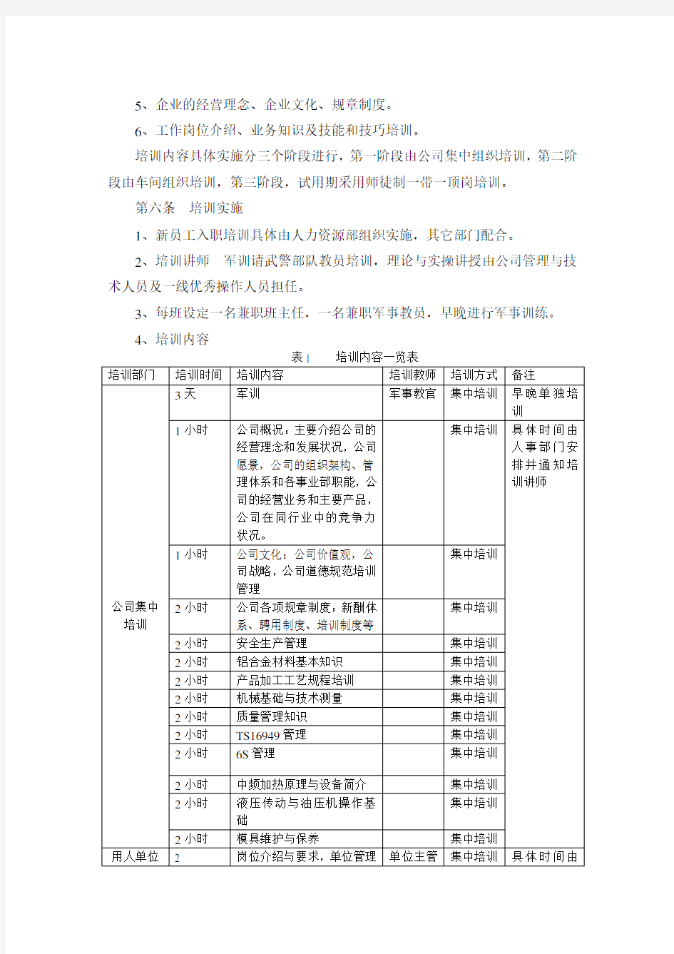 新员工入职员工培训方案