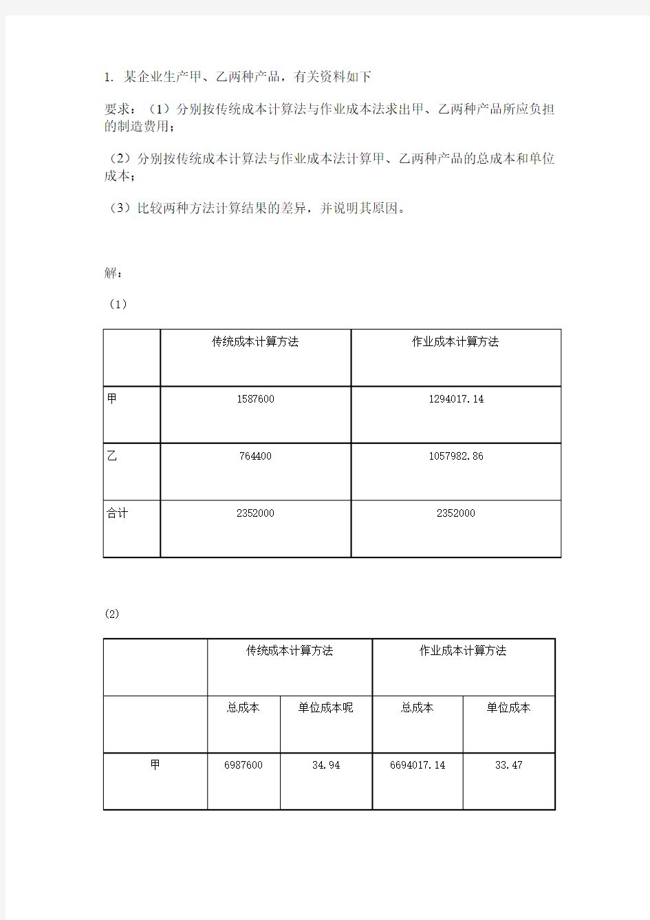 成本管理第四次网上作业计算题