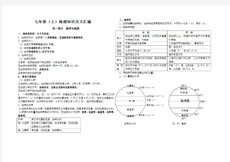 七年级地理上知识点总结