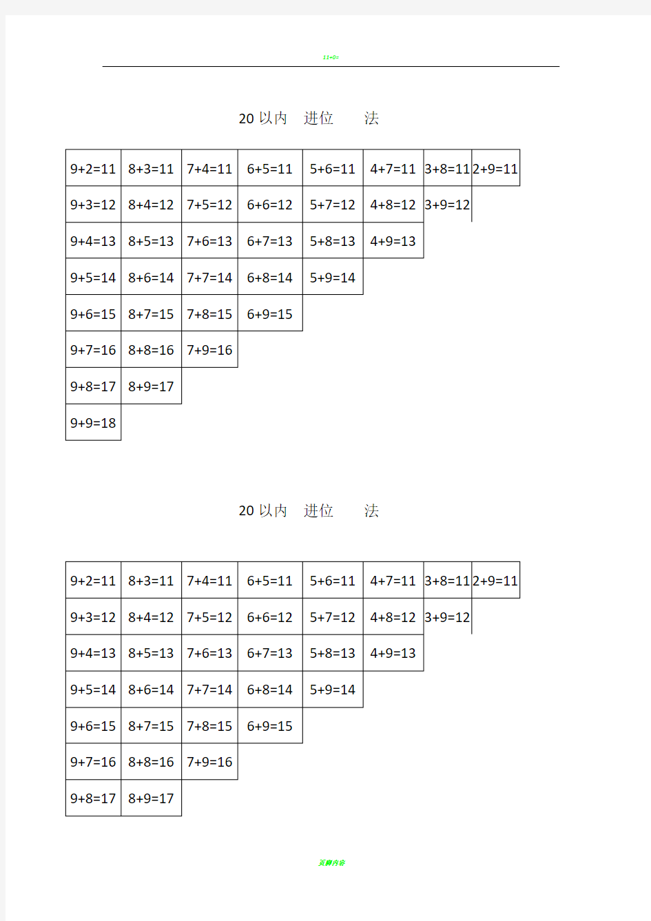 20以内进位加法表