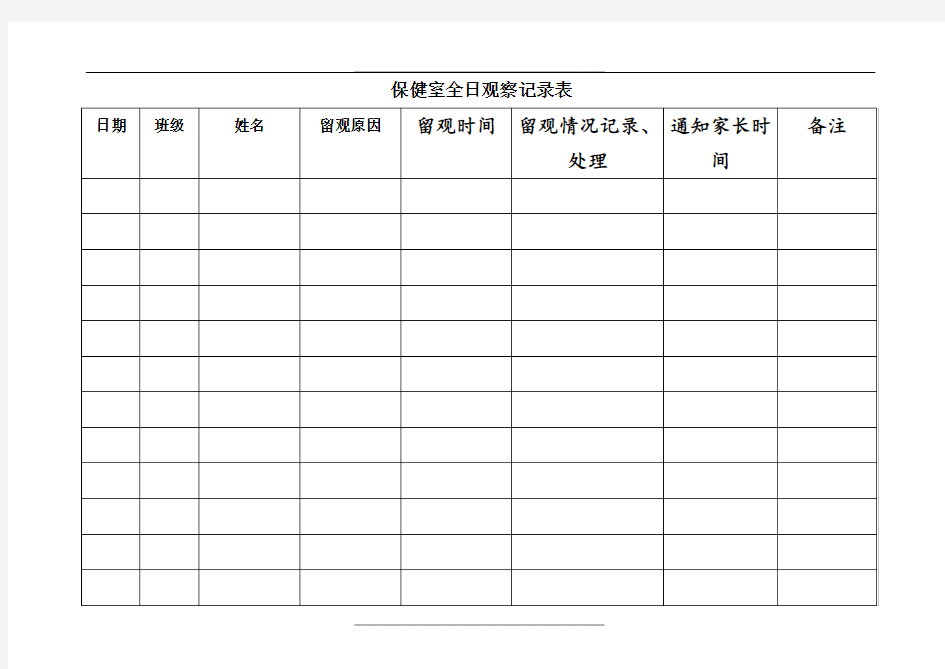 保健室全日观察记录表