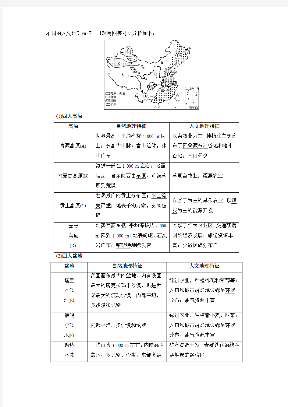 第38讲 中国自然地理概况
