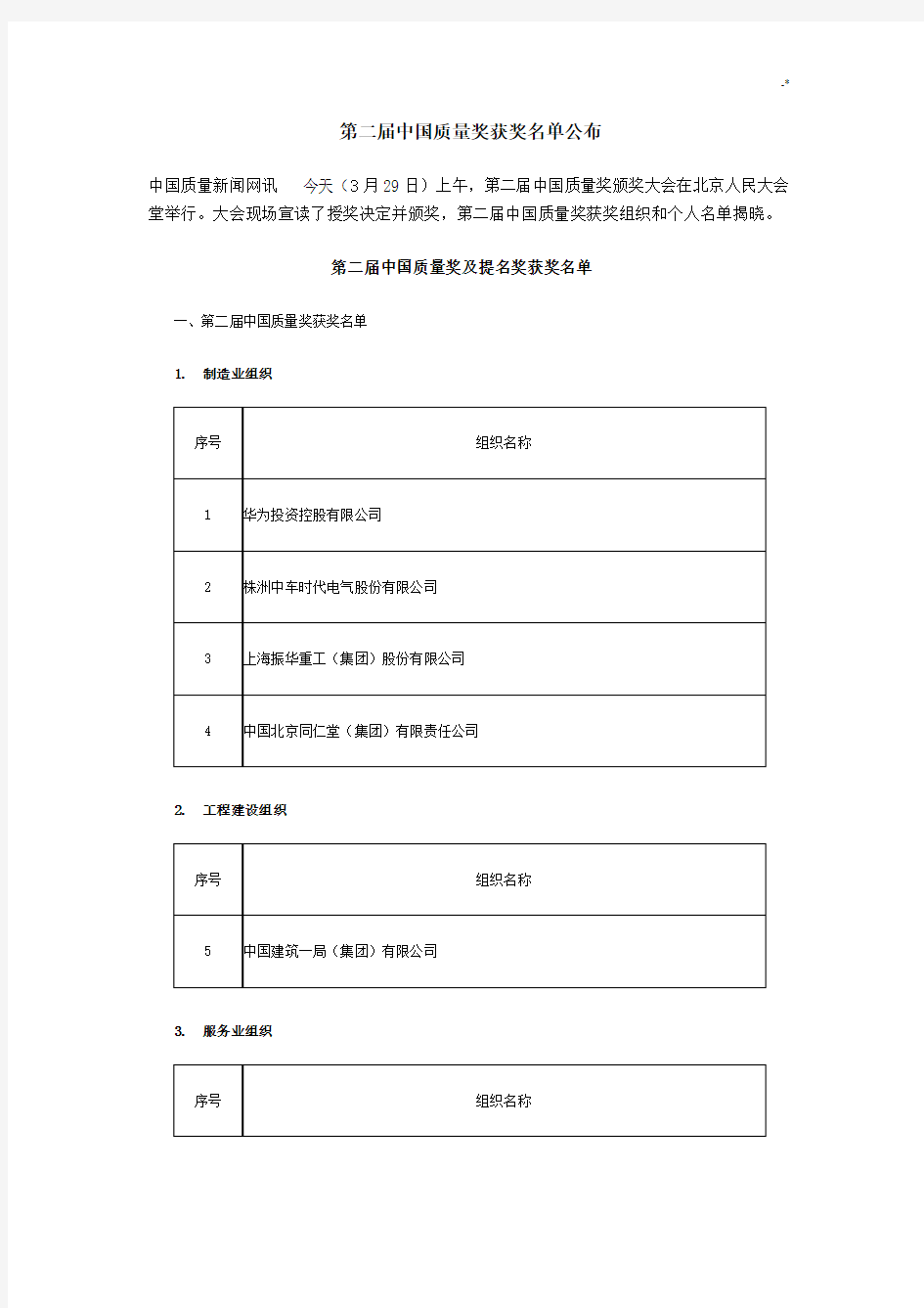 第二届中国质量奖获奖详细名单公布
