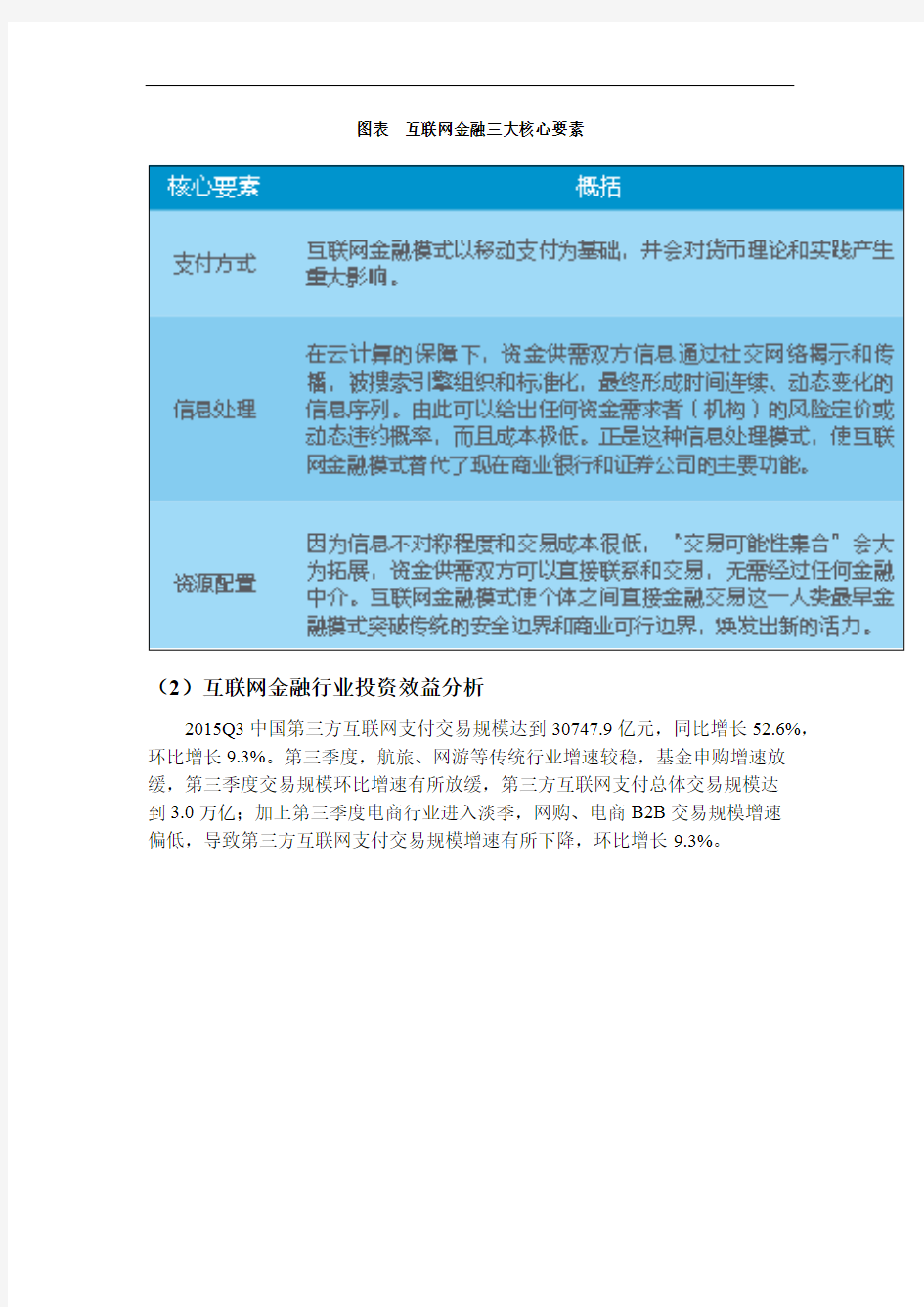 2016年中国互联网金融行业现状及未来趋势分析(数据统计)