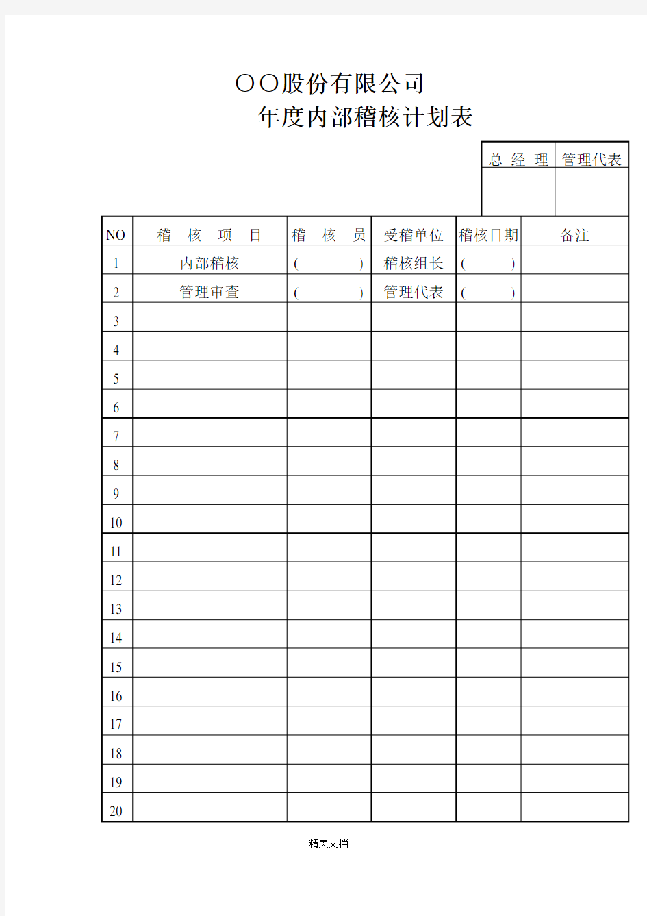 企业年度内部稽核计划表