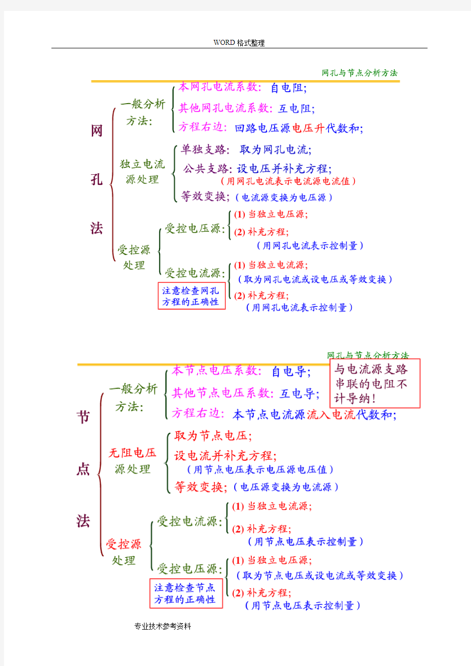 直流电路复习试题练习试题及答案解析