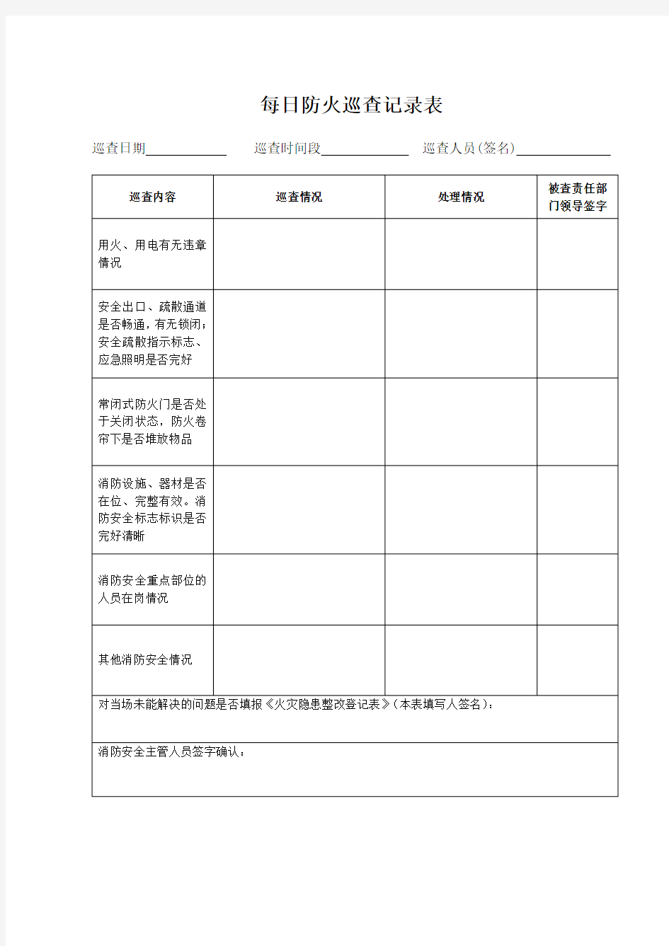 酒店每日防火巡查记录本