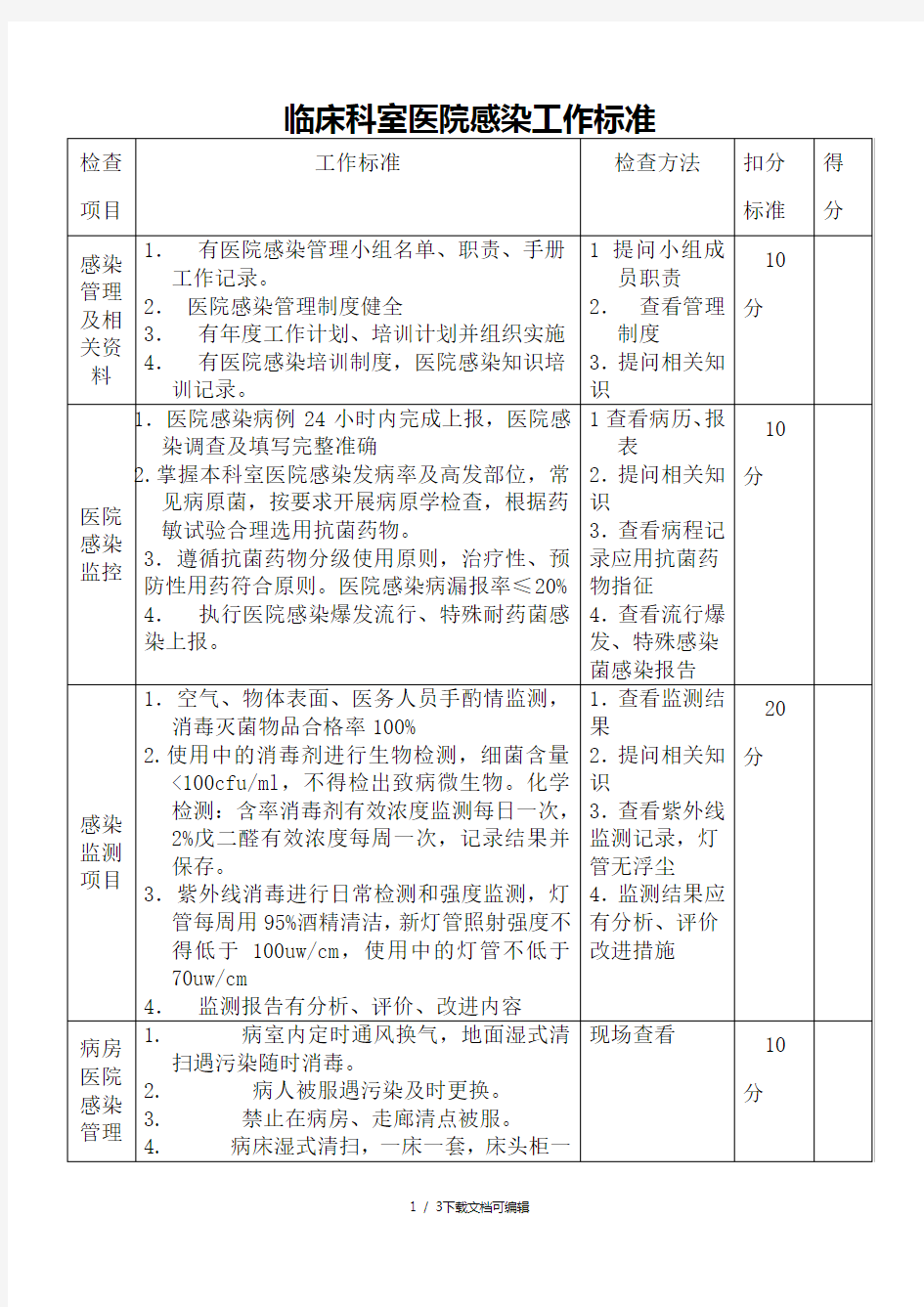 医院院感科检查标准