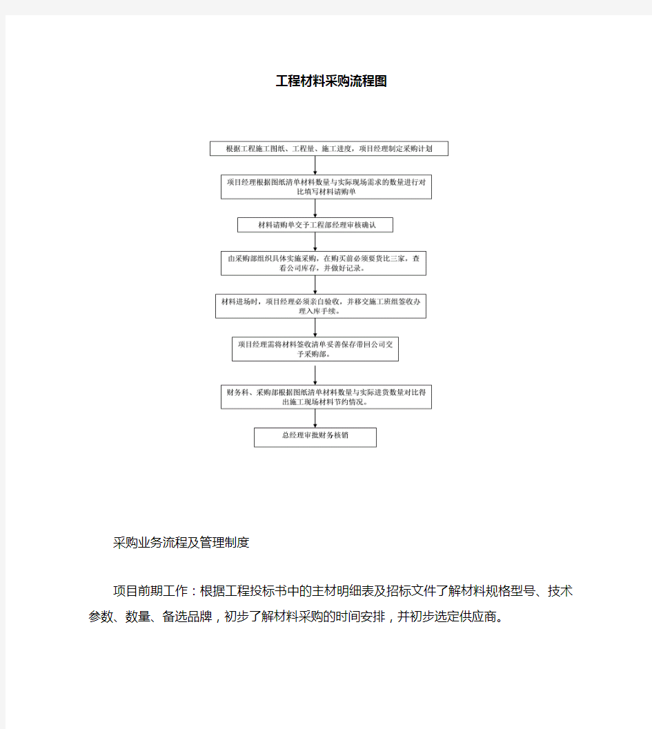 采购管理制度及流程图