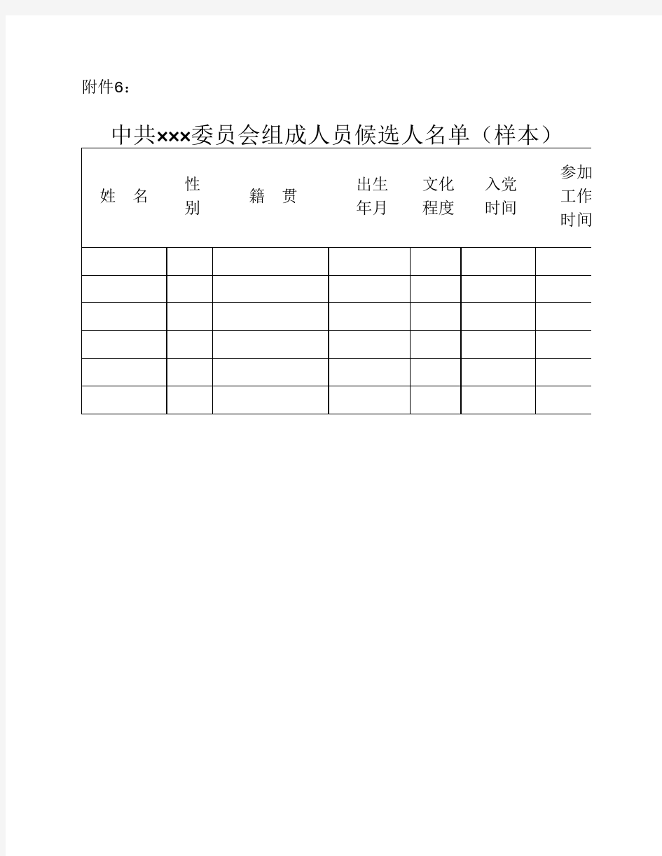 中共×××委员会组成人员候选人名单(样本)