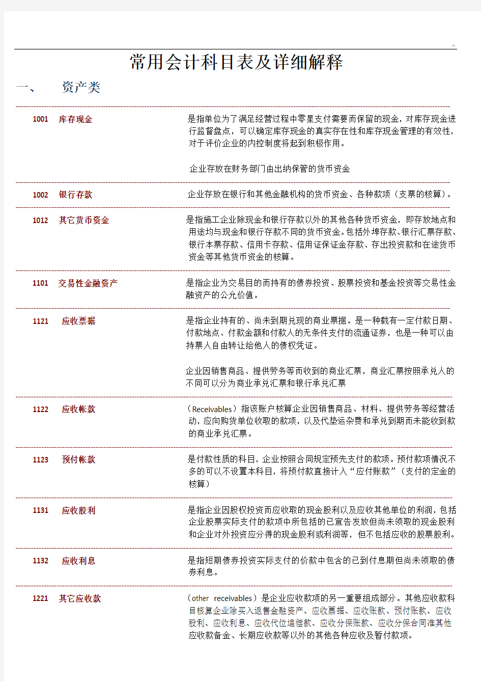 普通会计科目表及详细解释