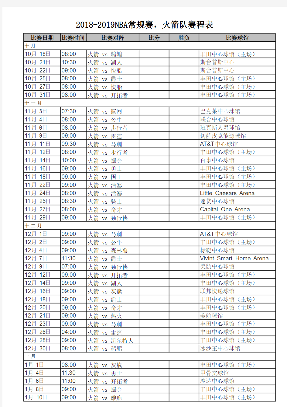 2018-2019新赛季NBA常规赛,火箭队赛程表