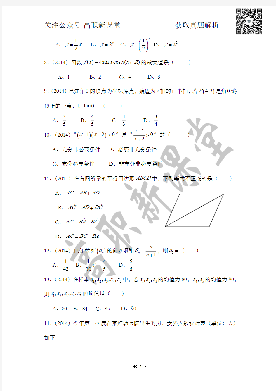 2014年广东省高职高考数学真题(含真题解析)