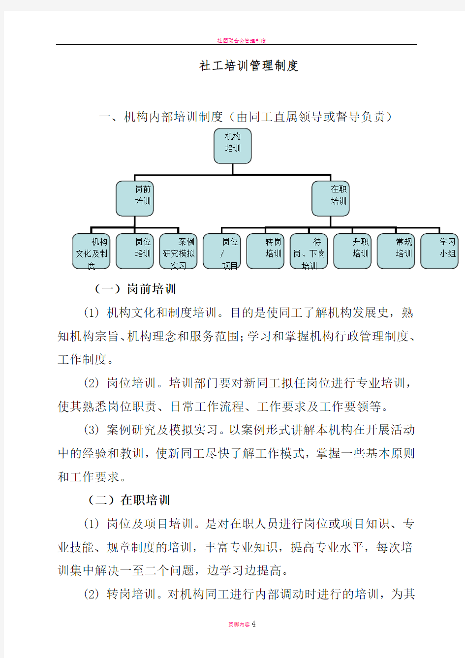 社工培训管理制度参考