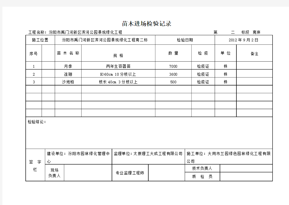 苗木进场检验记录9月2号