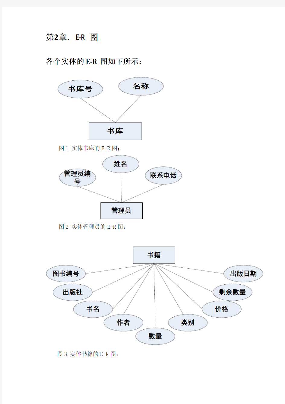 数据库图书管理系统需求分析