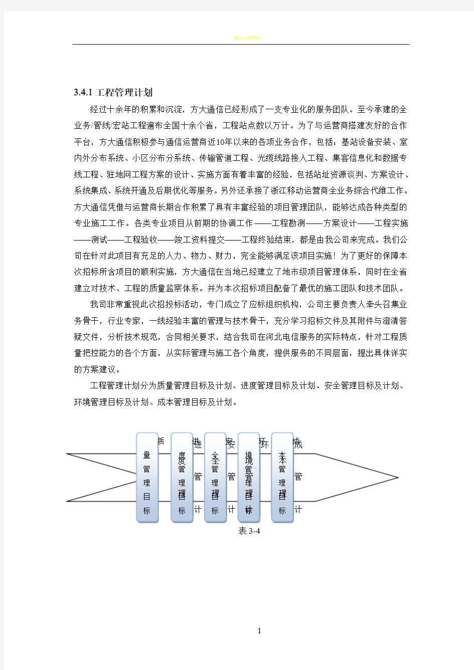 基站设备安装工程管理计划