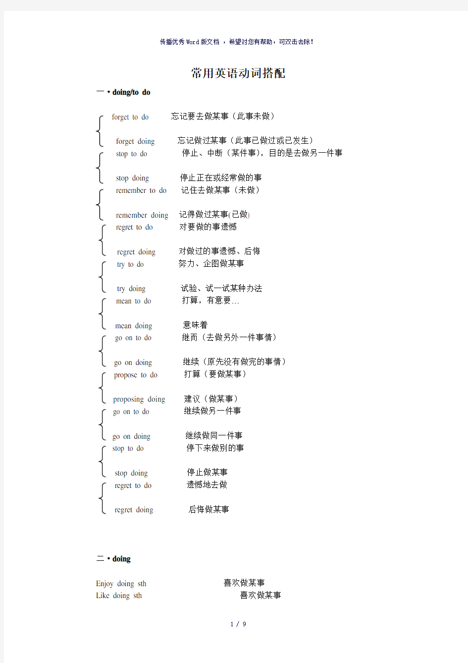 常用英语动词搭配-参考模板