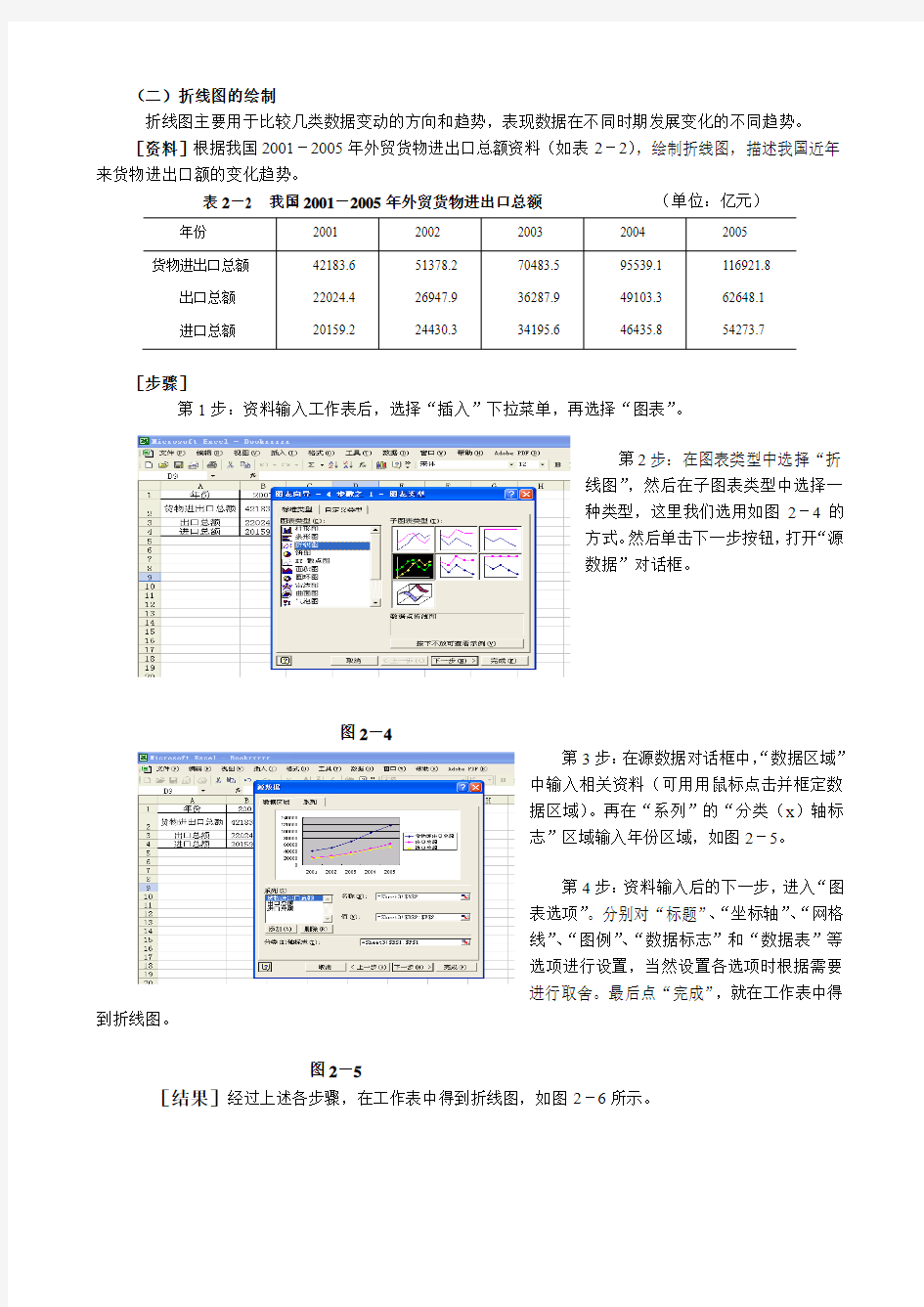 Excel制作常用统计图方法