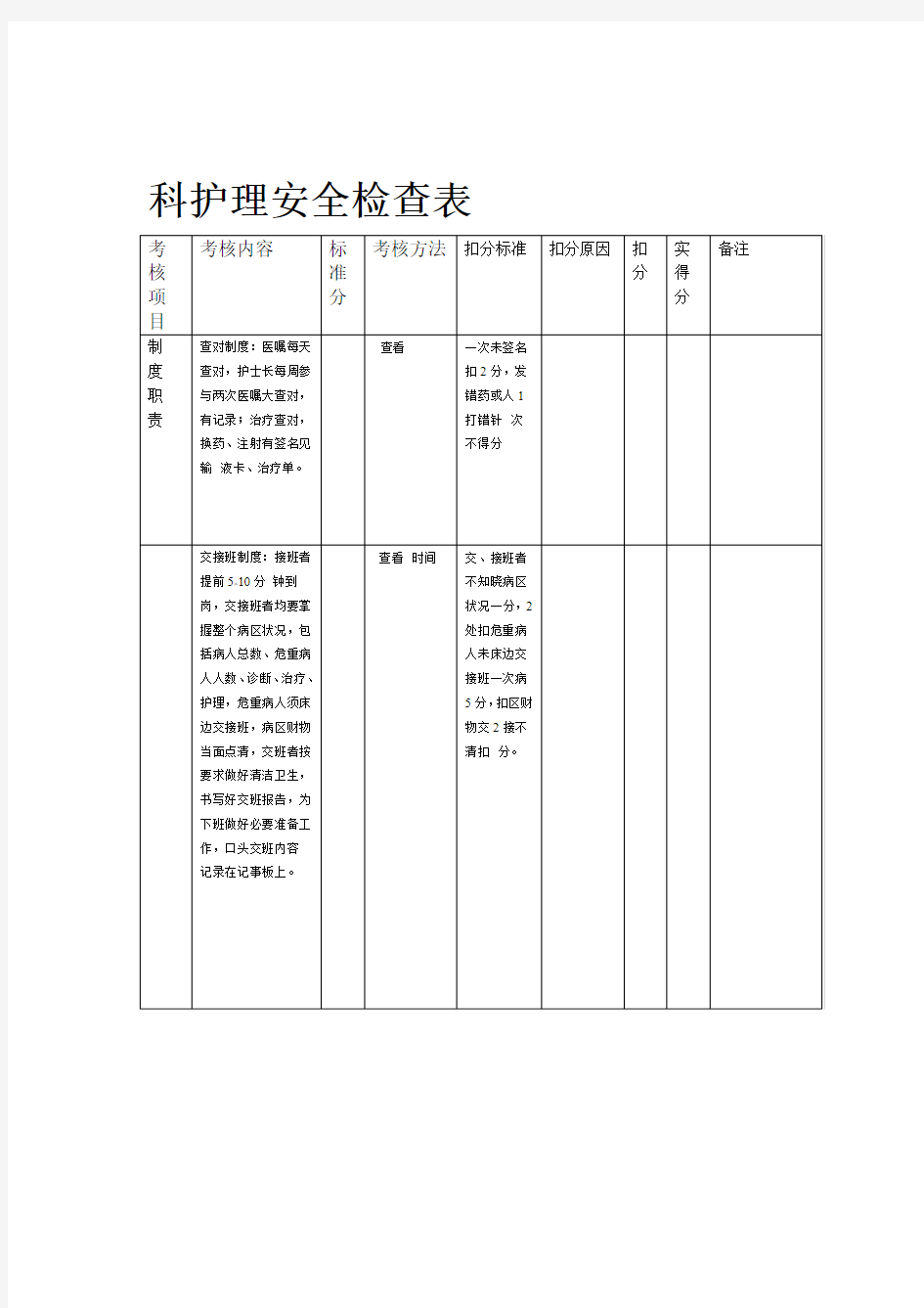 护理安全检查表