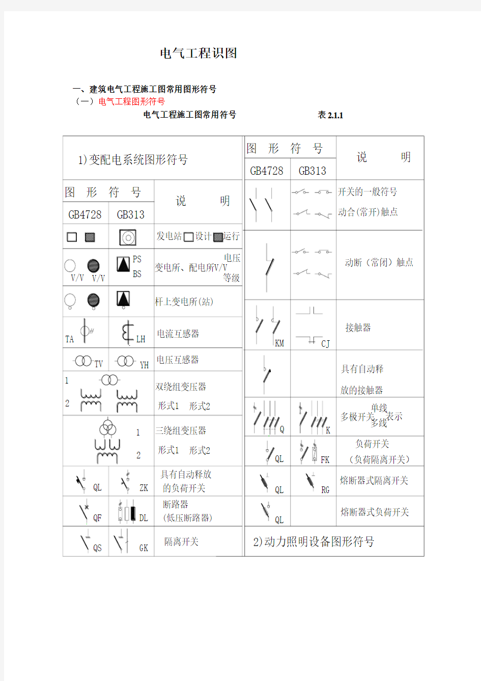 电气工程识图知识