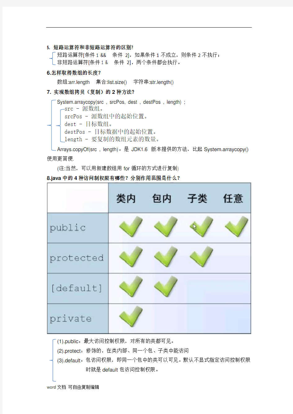 Java基础知识复习资料