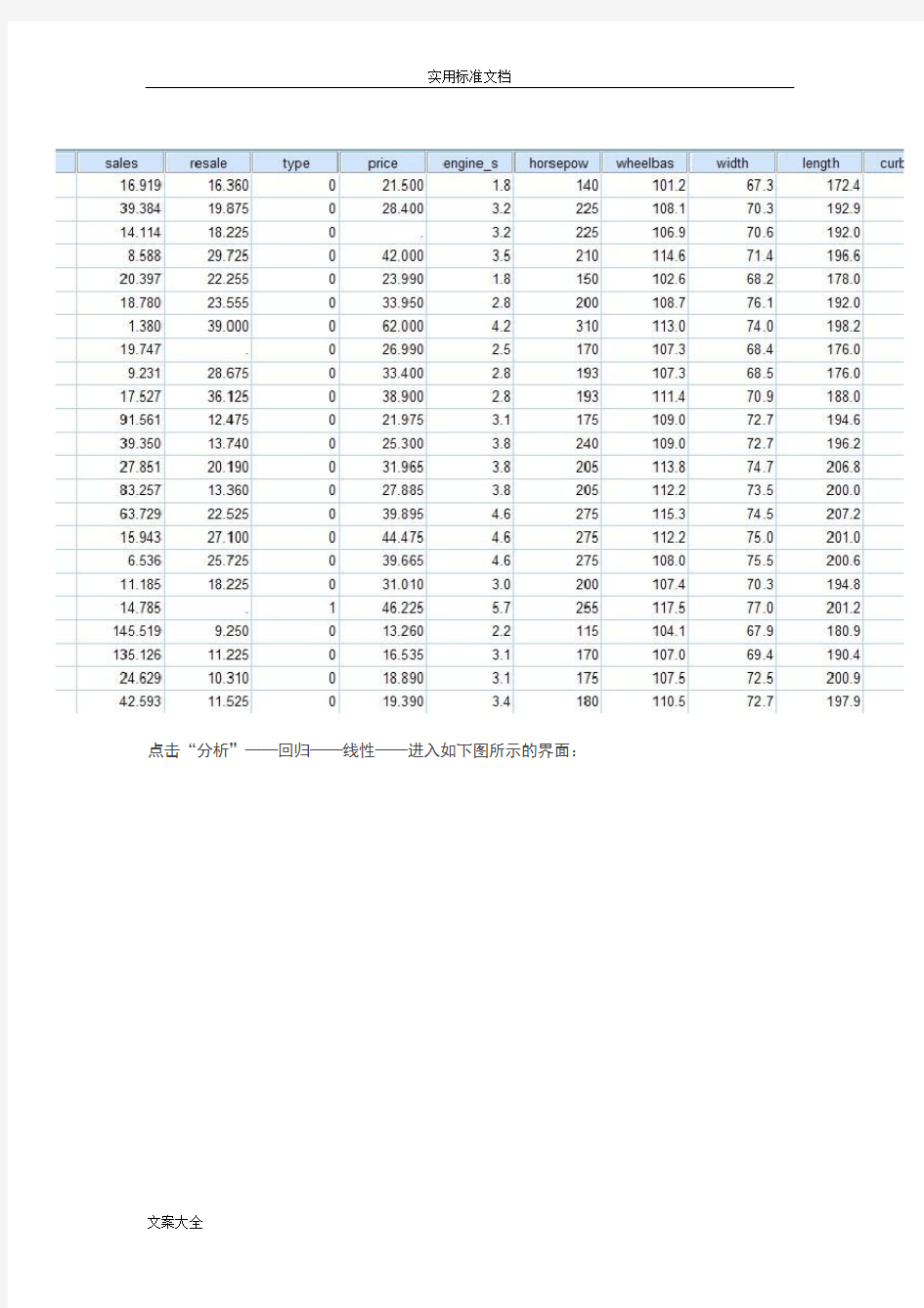 多元线性回归实例分析报告