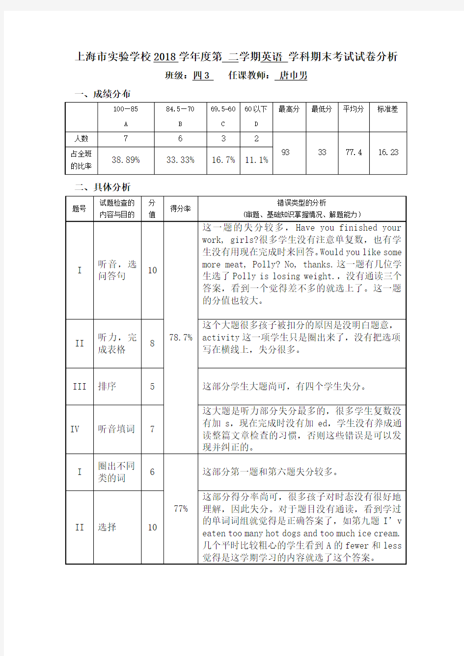 上海市实验学校 学年度第 学期 学科期末考试试卷分析.doc