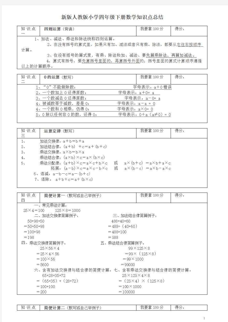 人教版小学四年级下册数学知识点总结