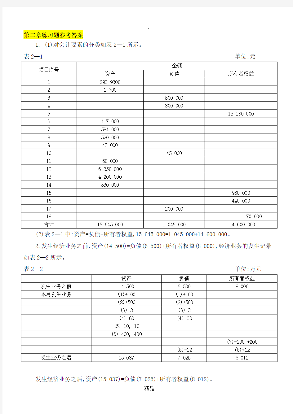 《会计学基础(第四版)》课后练习题参考答案