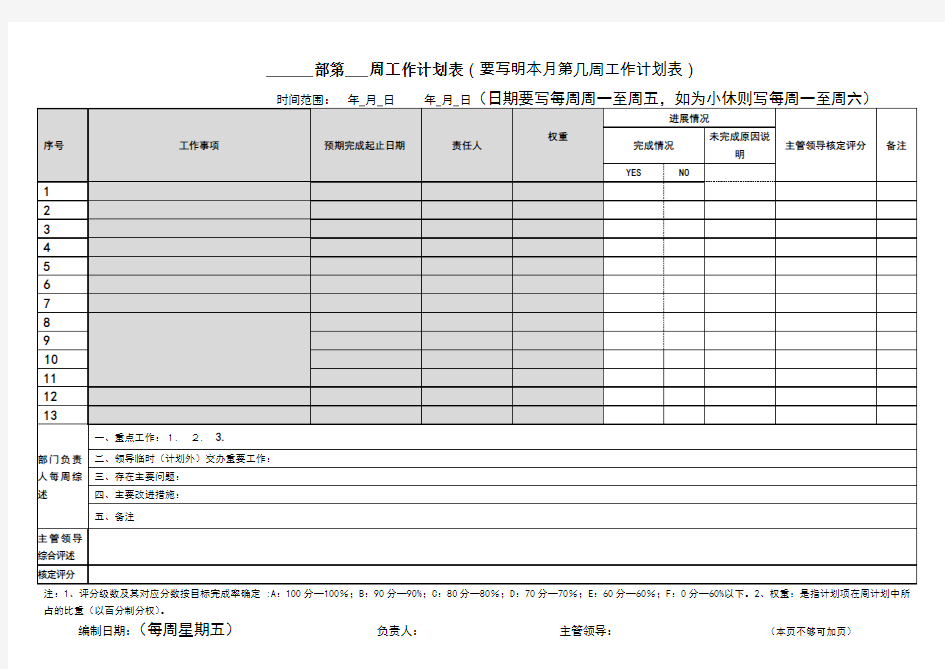 PDCA周计划表