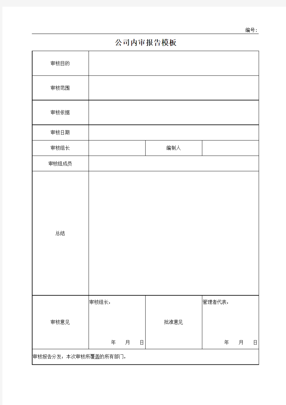 公司内审报告模板